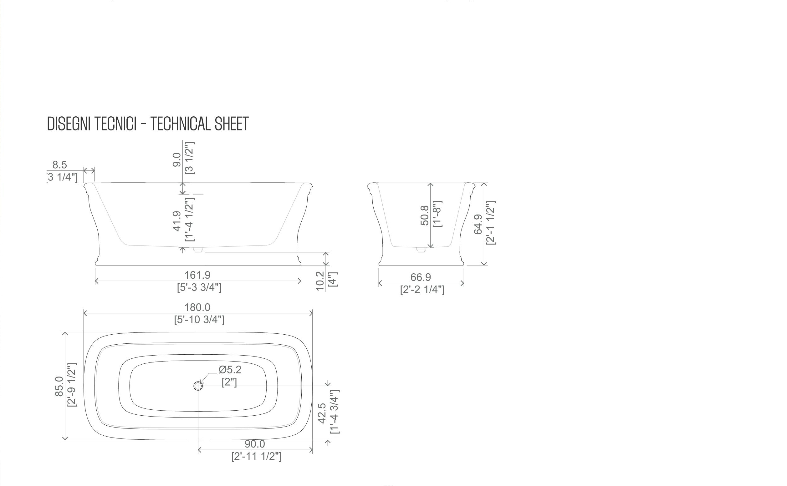 Dettaglio bordo vasca